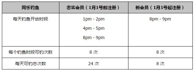 【比赛焦点瞬间】第5分钟，沃克斜向传中，阿尔瓦雷斯头球攻门，迪恩-亨德森迅速倒地扑出。